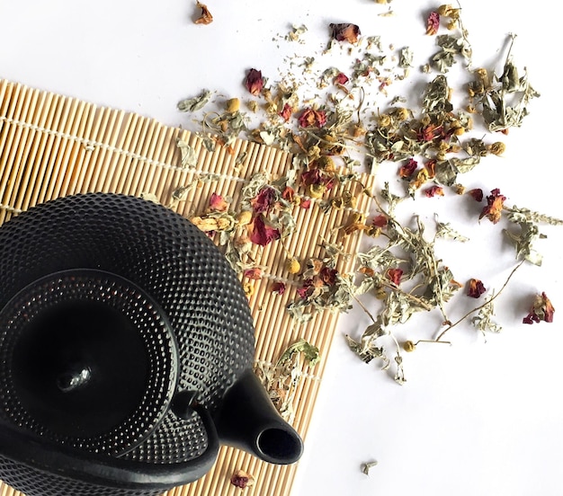 Personal ceremony coaching